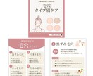 5名様限定4,000円｜インスタ投稿3枚制作します 想いをくみ取り、伝わる投稿デザインを イメージ3