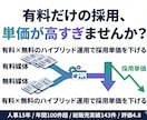 求人全般運用代行・原稿作成・採用支援いたします 人事経験15年！indeeなど無料求人媒体年間依頼100件超 イメージ1