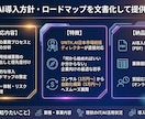 AI導入ロードマップを作成します 現状分析から実行計画までを文書化してお届けします イメージ1