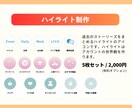 プロがInstagramの投稿画像を作成します 集客アップ／高品質／訴求力のある効果的なフィード投稿 イメージ6