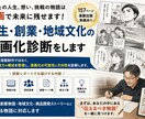 人生や創業物語の漫画化診断をしますます 157ページ漫画出版実績。漫画になる物語を発掘します イメージ1