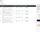 Threads投稿作成・運用シートを納品します APIキー不要。30日分最大90件の投稿案を作成・管理 イメージ2