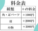 格安】キャラデザからモデリングまで全て行います 著作権譲渡・商用利用可能です！ イメージ2