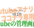 YouTubeShorts運用代行/コンサルします アカウント設計、企画案、台本作成、構成、編集します イメージ2