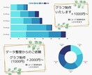 バナーやヘッダーなどのWeb画像を制作いたします 最低価格2000円～。Canva有料素材も使用できます。 イメージ4