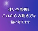 イメージング鑑定◆ 未来の流れを読み解きます 仕事・人間関係・人生など｜現状・未来・具体的なアドバイス イメージ2