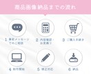 世界観を大切にしたEC商品画像を制作します 想いや空気感まで伝わる使用イメージまで作成 イメージ7