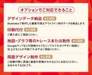 印刷までサポート｜高品質チラシ格安で制作します 初心者様歓迎！丁寧&スピーディーに魅力が伝わるチラシお届け！ イメージ3