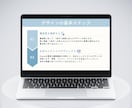 図解を使った伝わるスライド資料作成します 修正無制限・丁寧・スピーディーに作成します！ イメージ2