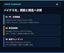 権利確認済みEXEをリバースエンジニアリングします ソースなしのWindowsソフトから仕様と互換ツールを復元 イメージ2