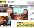 皆様の「気持ち」を水彩イラストにします 思い出、昔の記憶、目標、記念日のプレゼント等にいかがですか？ イメージ6