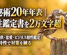 数秘術20年年表｜相性鑑定書を2万文字超で作ります 夫婦・子供・恋愛・ビジネス相性鑑定｜2人の特性で対策を練る イメージ1