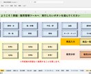 ベーカリー用！原価・販売ツールを提供します 材料とレシピを入力するだけ！自動で商品の原価を算出します！ イメージ1