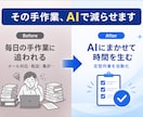 AIで自動化できる業務を診断し整理しますます 現役エンジニアが業務のAI化ポイントを洗い出します イメージ1