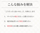 購入意欲を高めるサービス説明画像4枚作ります 迷う背中をもう一押し！購入前の納得感を高めます。 イメージ3