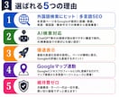 インバウンド4ヶ国語対応LP制作します インバウンド集客・AI検索・SEO対策済み イメージ3