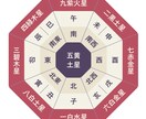 チャットで40分2024年の運勢占ます 40分間聴き放題！！電話は苦手だけどすぐ知りたい方向け♡ イメージ2