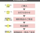アパレル専門！スクエアサイズの撮影を行います アパレル専門のアイロンがけを行い、商品の魅力を最大限に！ イメージ8