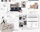 1コーナーからお部屋がランクアップします どこからでも始められる！気分が上がるインテリア イメージ2