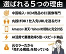 中国輸入/OEM EC商品画像をプロが制作します 丸投げOK！Amazon・楽天・Yahoo商品画像7枚セット イメージ6