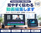 Premiere Pro・AEで動画編集します 素材を送るだけ。カット・テロップから動きの演出まで仕上げます イメージ2