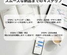 AI×Canvaで目に留まるSNS画像作りますます 撮影不要！あなたのブランドだけの「理想の世界観」をAIで表現 イメージ3