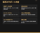 Amazon・Google出身者が広告を改善します Amazon×Googleの知見で、広告のムダを毎月見直し イメージ6
