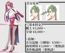キャラデザ込み！探索者描きます 楽しいTRPGライフを応援します！！応援させてください！ イメージ2