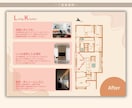 間取りレシピ|暮らしに合わせた間取りを添削します なんだかしっくりこない間取りを改善したい方へ! イメージ5