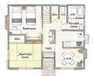 イラスト調の間取り図を作ります 住宅･民泊･レンタルスペースの広告やマイソクにご活用ください イメージ6