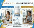 売れる商品画像をAI生成で作成します マーケティング視点でターゲットに刺さる高品質な商品画像を生成 イメージ3