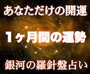 充実⭐️１ヶ月間の運勢の流れ｜行動案をお伝えします 8月の【運勢占い】西洋占星術×数秘×タロットの融合占術 イメージ2