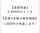 YouTube台本＋概要欄＋タグまとめて作ります 撮影しやすい“演出指示付き”で迷わず撮れる台本にします！ イメージ2