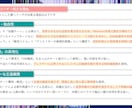 ゲーム開発を中心としたお困りごと相談します 企画書、シナリオ設定からキャラデザ、戦略など一気通貫！ イメージ3