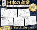 中２社会・地理全分野の定期試験対策問題を提供します 圧倒的な演習量で定期試験で90点以上を狙いましょう！ イメージ3