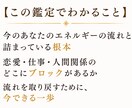 霊視で詰まりの根本へ｜流れが動き出す鑑定します 何度も同じところで、泣いてきたでしょう。 イメージ3