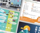 訴求力のあるチラシを制作します 7~20日で高品質なチラシをお届け イメージ2