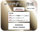 シンプルでおしゃれなロゴデザインを目指します 気軽に相談できる低価格のロゴデザインプラン イメージ1