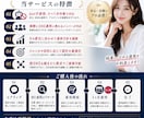 X 運用代行 (1ヶ月3,000円)でできます あなたの想いを、伝わる発信へ。 イメージ4