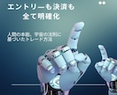 人間の欲と恐怖を利用したFXロジックを教えます 迷うことなく無裁量で判断できるスキャルピングロジックです。 イメージ4