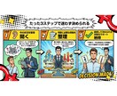 IT/AI導入"判断"セッションで思考を整理します IT/AIの専門家があなたの判断に自信を持てるようにします イメージ8