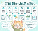 データクリーニング・名寄せ・突合を代行します 3,000円〜/重複削除・表記統一/処理ログ付き納品 イメージ8