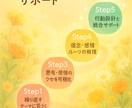 繰り返す悩みの根本を見つめるサポートをします 思考と感情のクセを整え人生のパターンを変える実践型5ステップ イメージ3