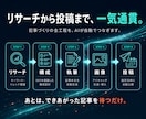AIでSEO記事を自動生成・自動投稿します リサーチ・構成・画像・投稿まで、まるごと自動化 イメージ3