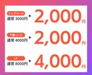HP･LPのHTML・CSSコーディング代行します 【開設記念】格安で依頼しませんか？！ イメージ3