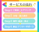占い・相談系に特化！プロフ・販売ページを制作します 売上につながる文章と攻略PDFで受注率アップを目指します イメージ4