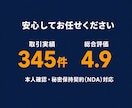 お店の悪いクチコミへの返信文を作成します 悪いクチコミ、放置しない。炎上を防ぐ誠実な返信文を48時間で イメージ3
