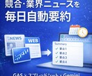 競合サイト・業界ニュースを毎日自動収集・要約します AIがあなたの代わりに巡回・要約。用途に応じて幅広く活用 イメージ1