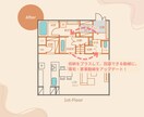 添削!間取りレシピ を作成します ひとさじのアイデアで理想の空間を。 イメージ4