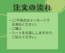 ハッと目に留まるリッチメニューを作成します リッチメニューでアカウントのブランド価値を高めよう! イメージ3